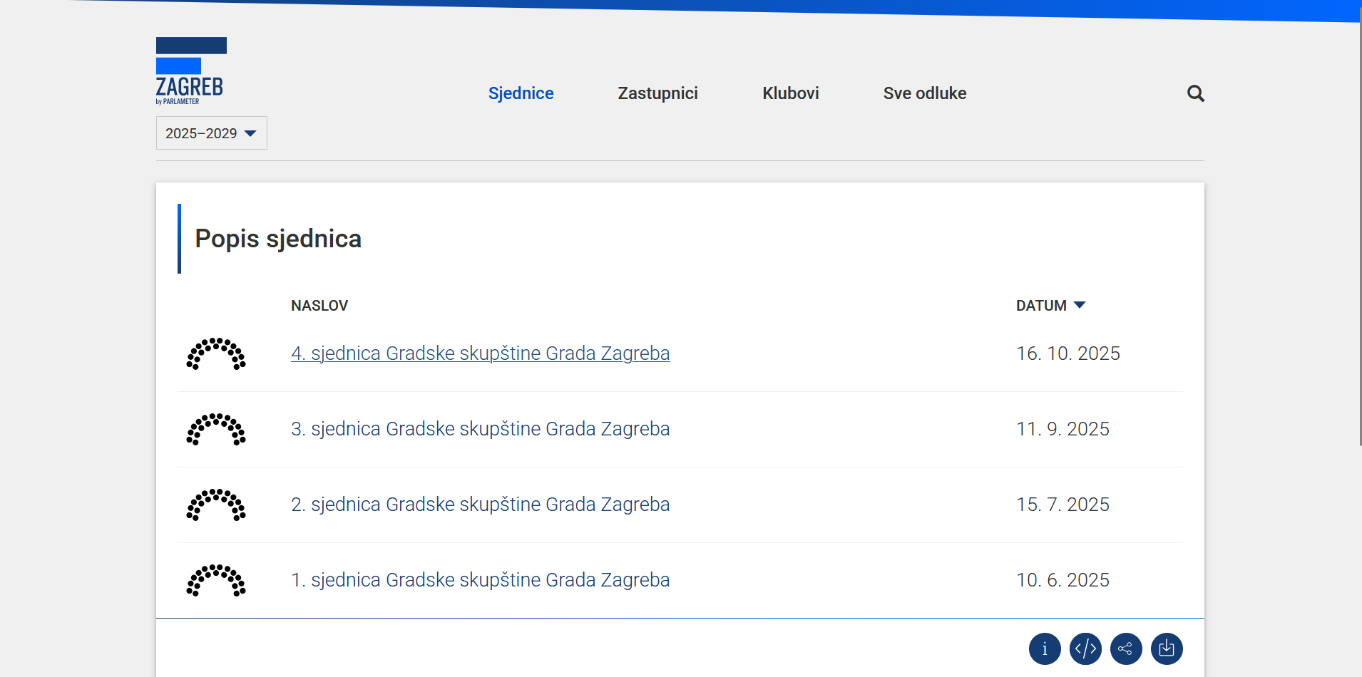 Prikaz popisa sjednica na Parlametru Zagreb